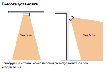Білюкс У2000 (2,0/230)