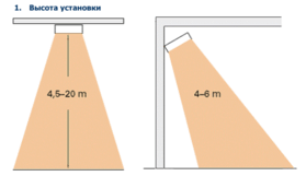 Білюкс У9000 (9,0/400)